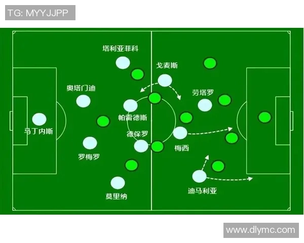 深入解析足球队形图解11人阵型的战术运用与实战技巧